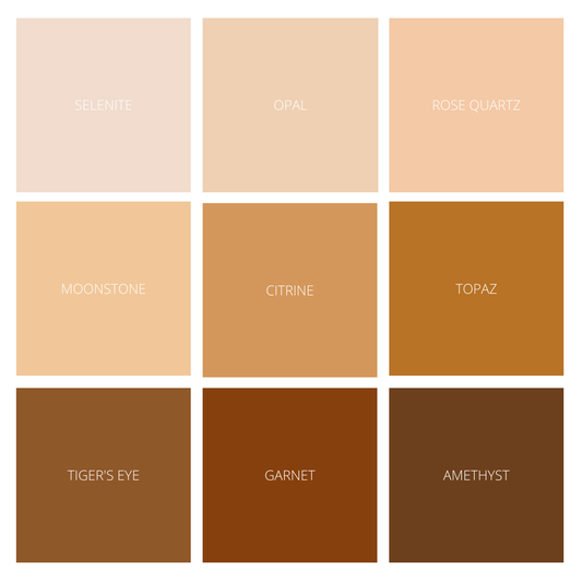 CLEAN BEAUTY - Starter Set